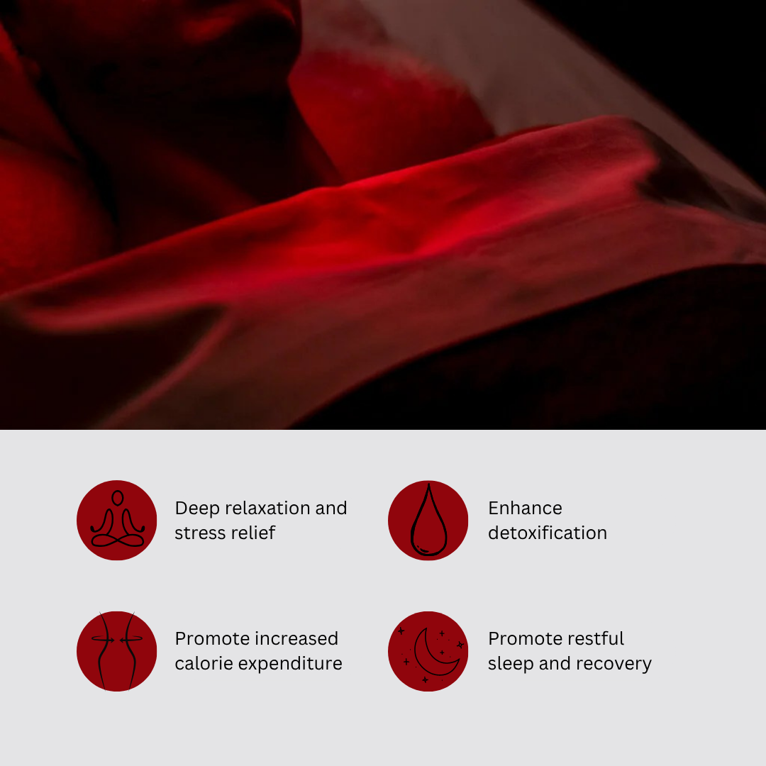 Infrared Sauna Blanket